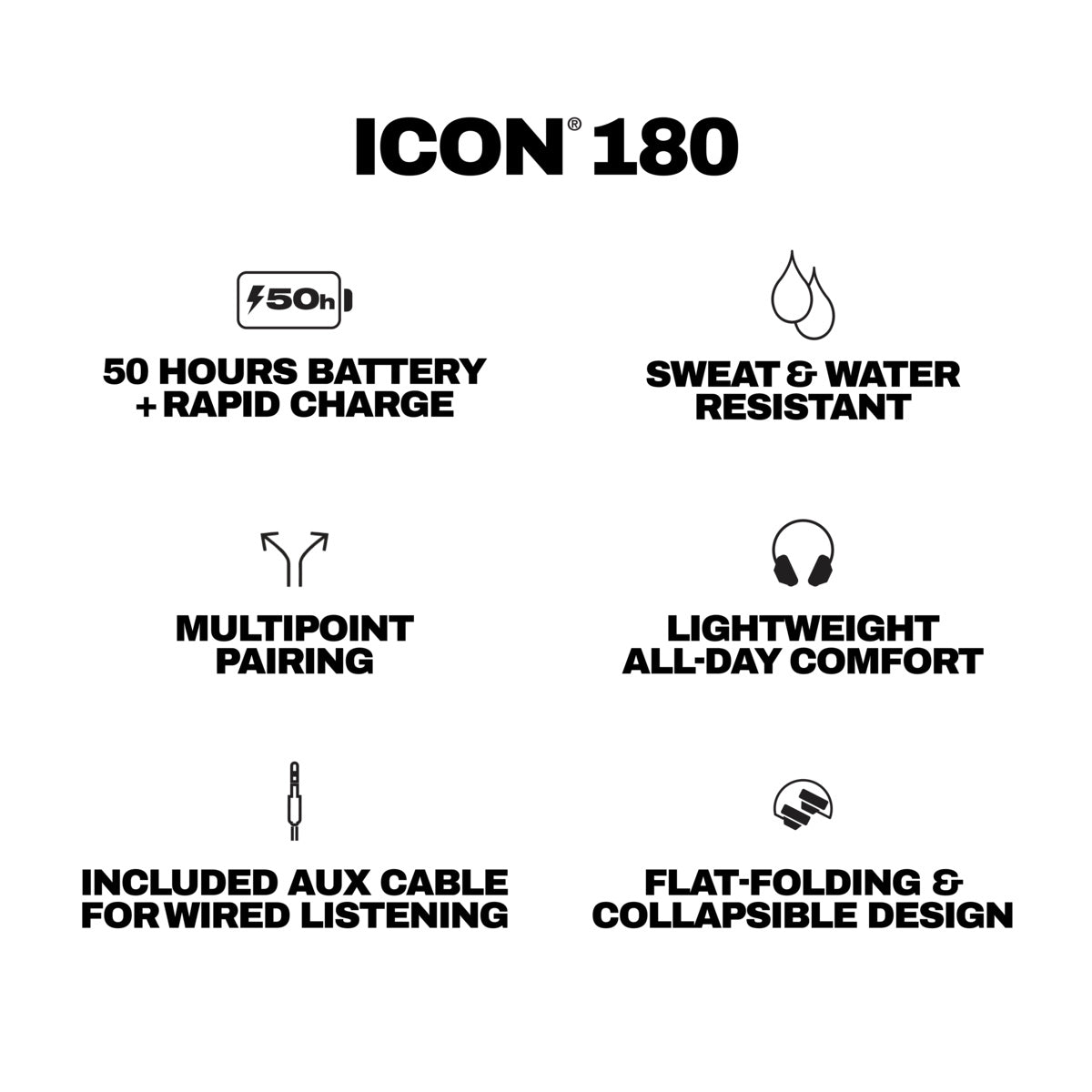 Icon® 180