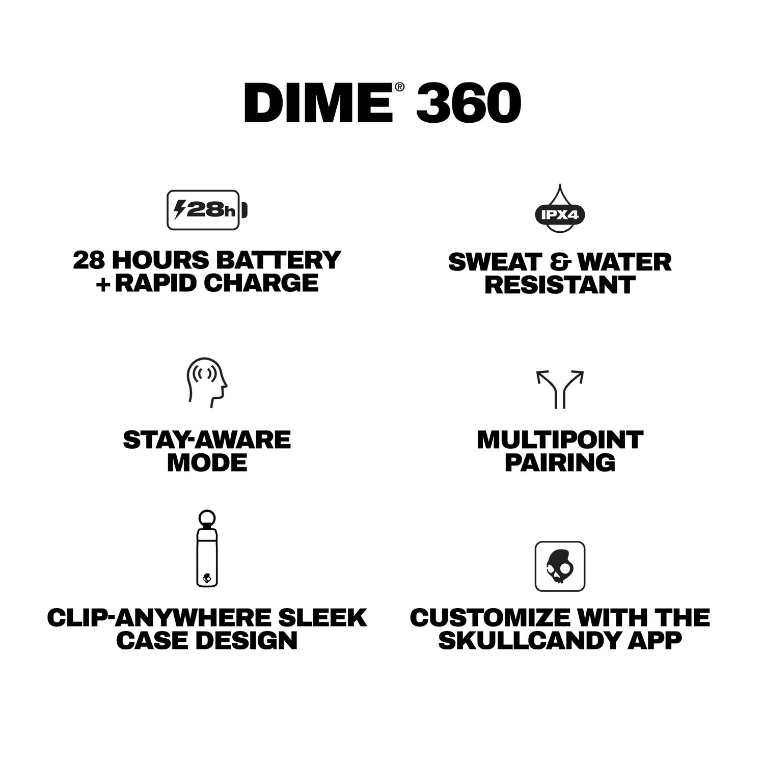 Dime® 360