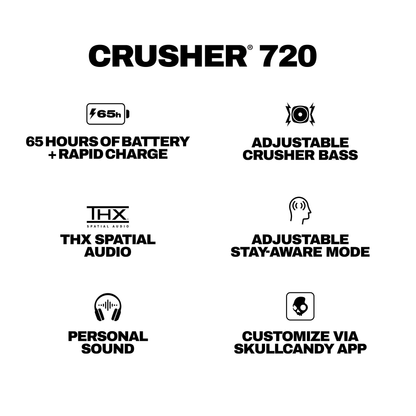 Crusher® 720