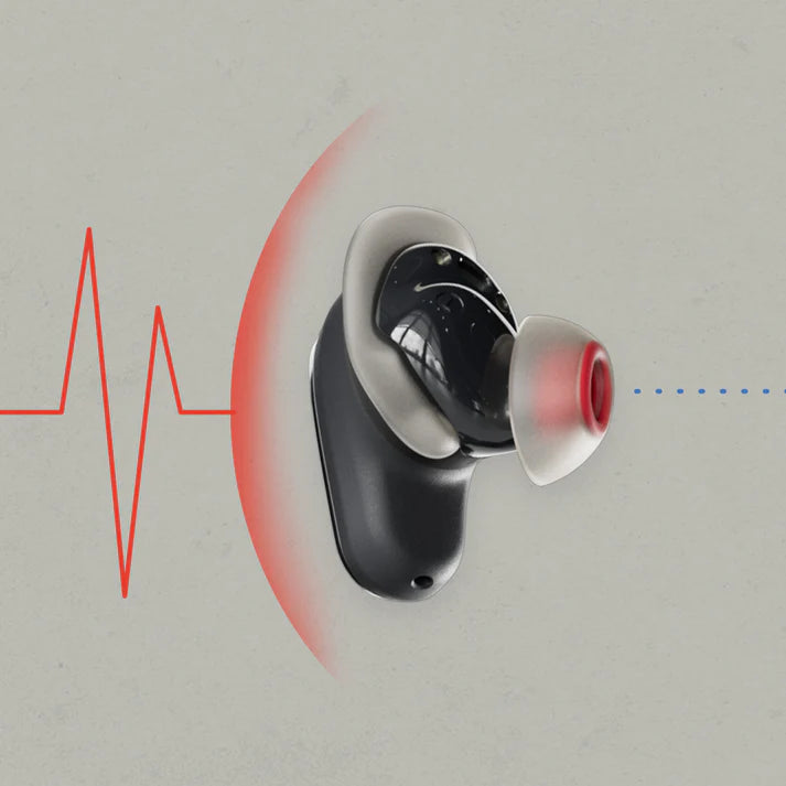 Method® 360 ANC